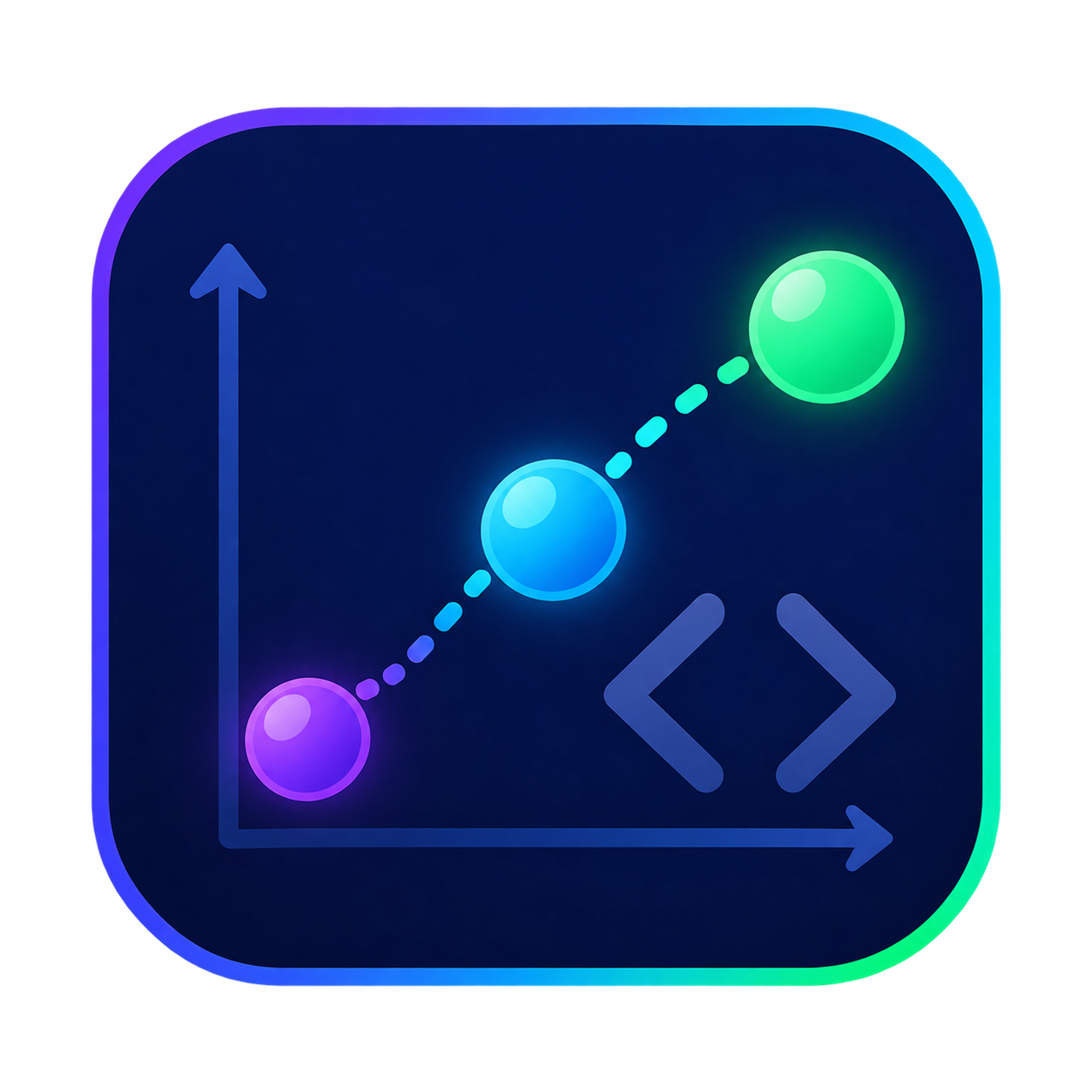 Pareto GHC Comparator